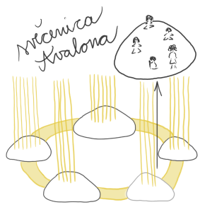 MEDITACIJA – AVALONSKA SVEČENICA
